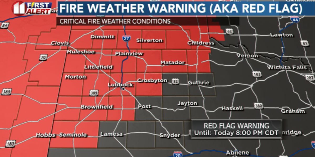 Warm, dry conditions continue through weekend; fire weather threat remains