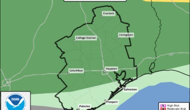Is summer weather in Houston already? Here's what forecast models say