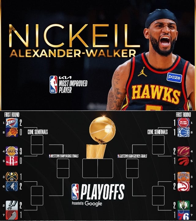 Nickeil Alexander-Walker & Playoff Bracket