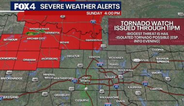 Dallas weather: Tornado watch issued for North Texas, more severe storms possible