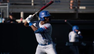 UTA Travels to Baylor for Midweek Rematch