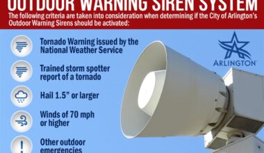 What to Know: Arlington’s Outdoor Warning Siren System