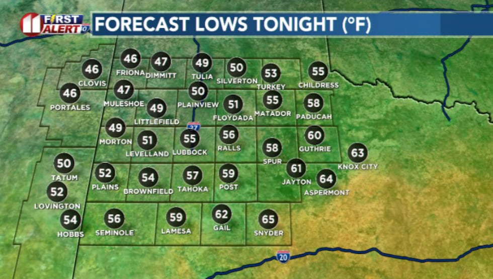 Overnight lows