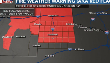 Critical fire danger continues before a sharp midweek cool down