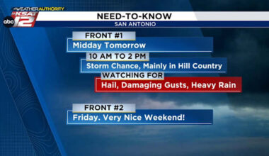 Wednesday's small window for storms -- mainly NORTH of San Antonio