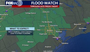 Flood Watch issued for Greater Houston starting early Friday