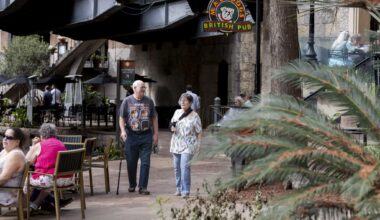 River Walk pub's trademark fight leads chain to drop ‘Mad Dogs’