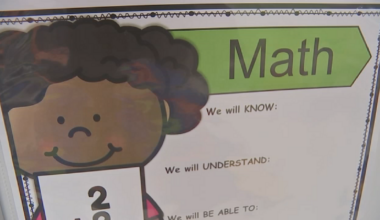 Texas teachers with mid-level experience leaving in droves, number of uncertified educators rise: Report