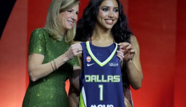 Dallas Wings have 4 games on NBC and Peacock in 2026 – NBC 5 Dallas-Fort Worth