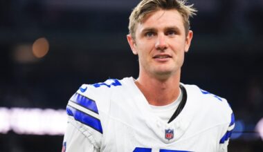 Dallas Cowboys hold Brandon Aubrey’s rights for 2026 NFL season