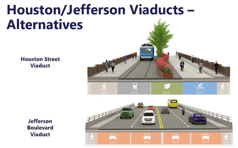 The proposed uses for the Houston and Jefferson viaducts, as presented during a September 2025 virtual public meeting (Dallas City Hall)
