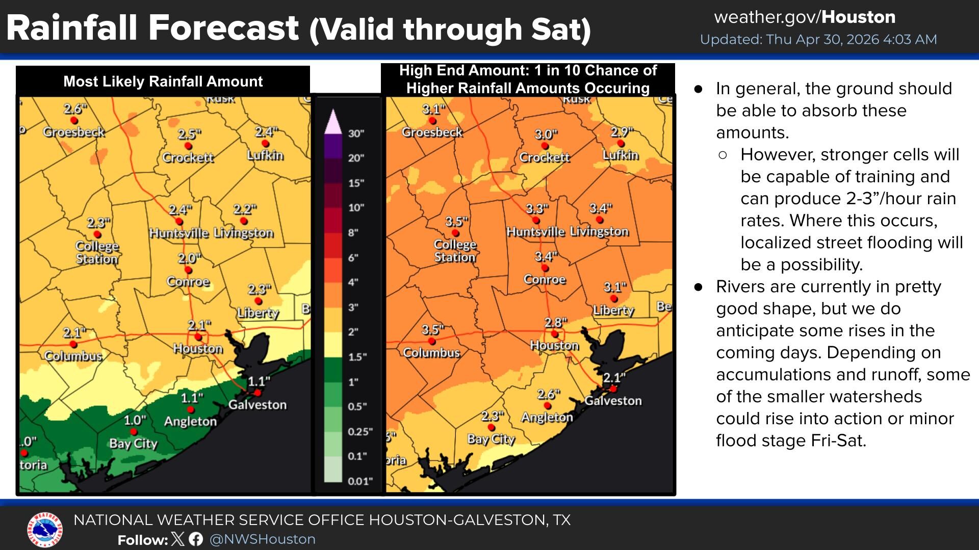 The rainfall forecast from the NWS Houston-Galveston office on April 30, 2026.