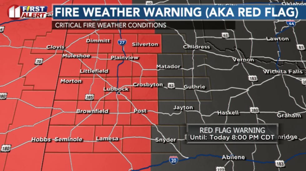 KCBD