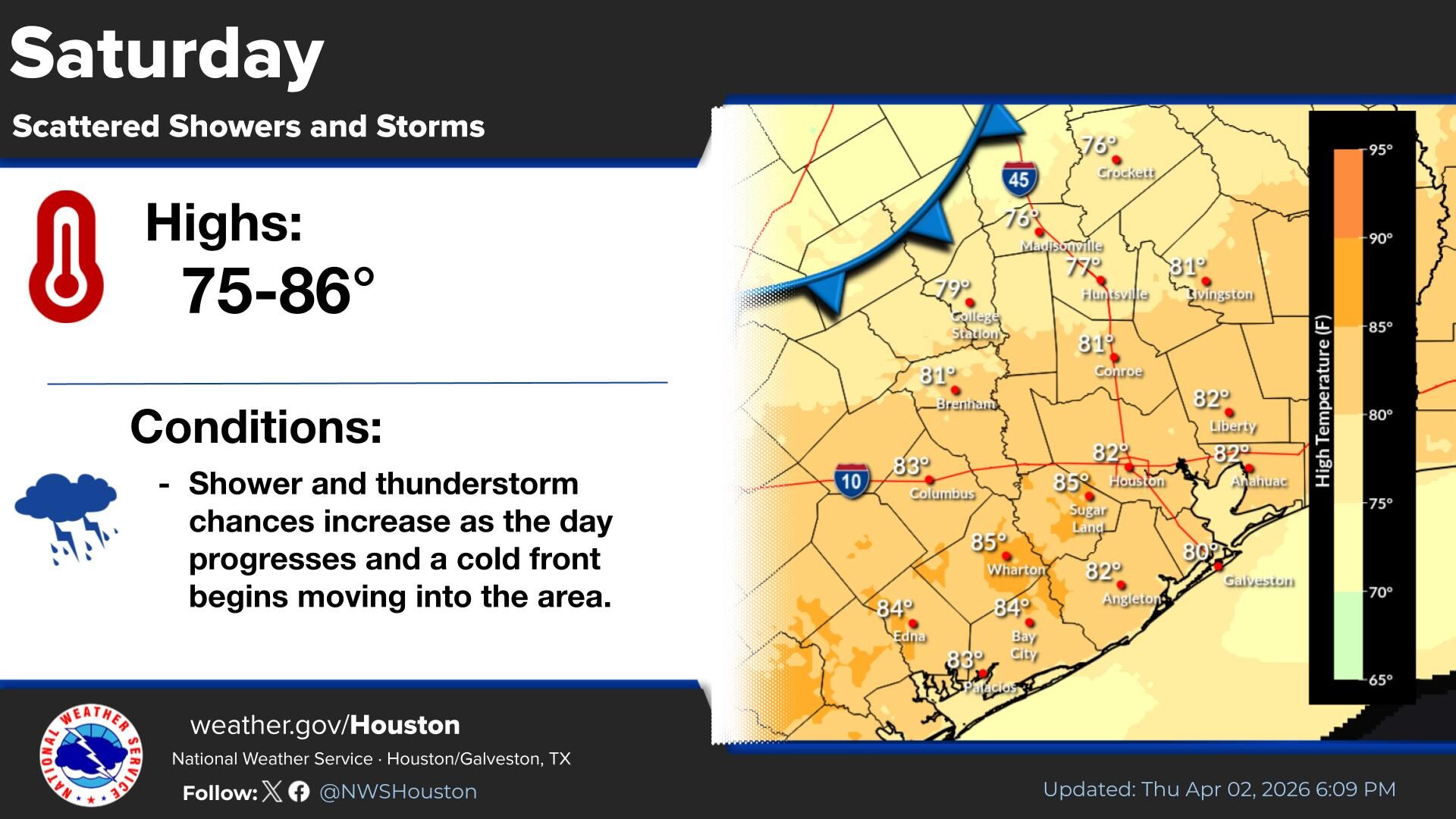NWS forecast for the 2026 Easter weekend.
