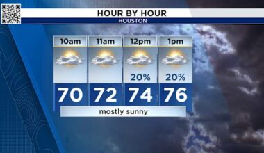 Dress your kids in layers on Wednesday