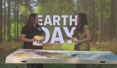Coastal Bend Bays Foundation marks Earth Day with watershed education and cleanup efforts