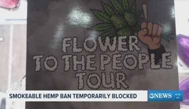 'People rely on these products' Corpus Christi shops respond to hemp regulation lawsuit