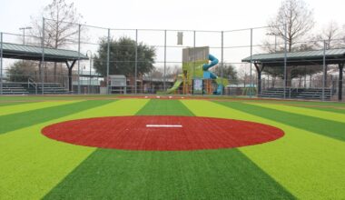 Baseball field featuring duo-toned green ground covering.