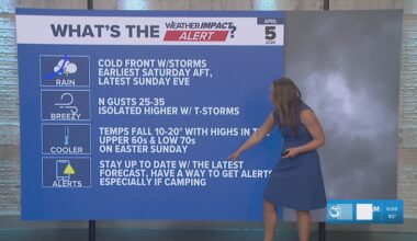 A cold front brings a chance of rain to South Texas