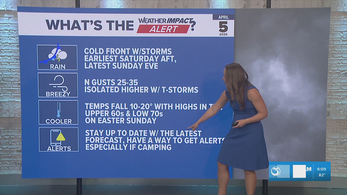 A cold front brings a chance of rain to South Texas