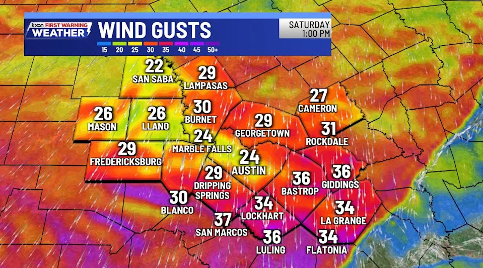 Wind gusts forecasts when the front clears the region