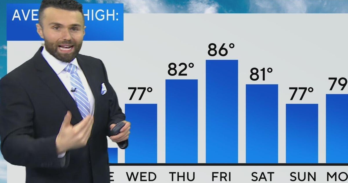 North Texas to see rain chances return this week