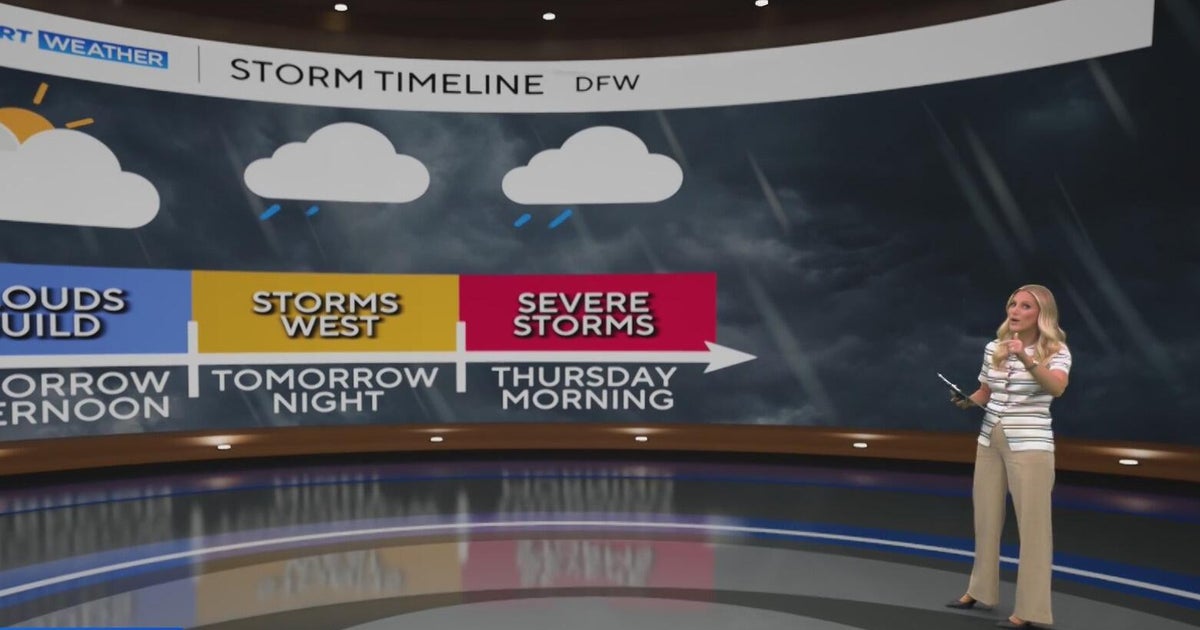 Two rounds of storms expected in North Texas through Saturday