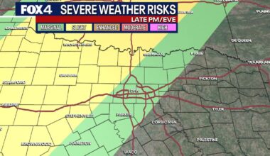Dallas Weather: Severe storms, large hail threaten North Texas Tuesday night