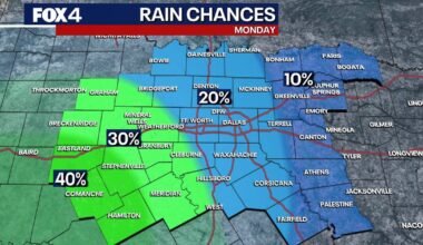 Dallas weather: Rain returns to the Metroplex as pollen levels surge