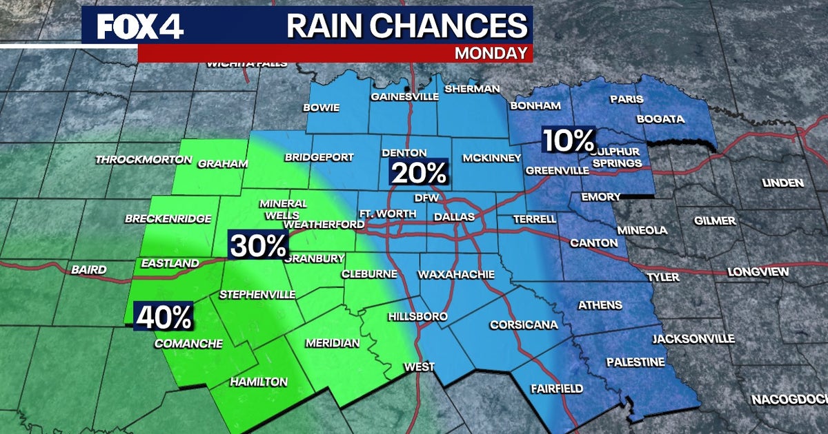 Dallas weather: Rain returns to the Metroplex as pollen levels surge
