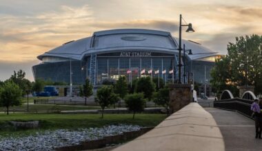 9 World Cup matches approach Arlington’s AT&T Stadium | Sports