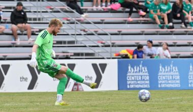 Chattanooga Red Wolves shut out 1-0 by Corpus Christi in USL Cup match | Local Sports