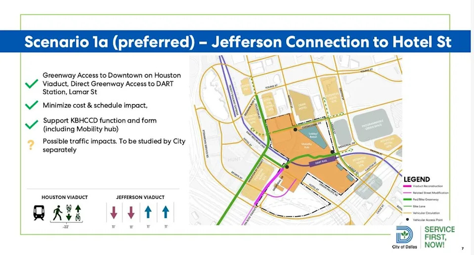 This is how the city thinks you should be able to get into downtown from Oak Cliff — and back to Oak Cliff from downtown. Nobody on the Dallas City Council's transportation committee thought this was particularly appealing. (Dallas City Hall)