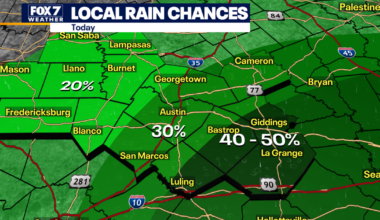 Austin weather: Will we see more rain today?