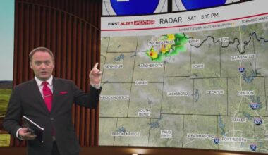 Severe weather threat continues across North Texas