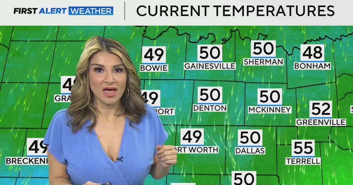 Cooler temps for North Texas Sunday after a soaking start to Saturday