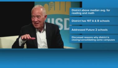 Houston ISD superintendent lays out plans for the district | What it means for your student