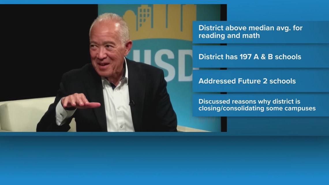 Houston ISD superintendent lays out plans for the district | What it means for your student