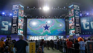 Top 100 Big Board of Cowboys prospects from 8 Dallas draft experts
