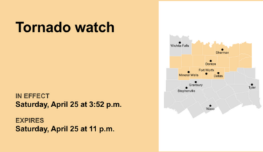 Tornado watch active for North Texas until Saturday night
