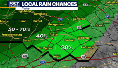 Austin weather: Hit-and-miss showers, storms possible