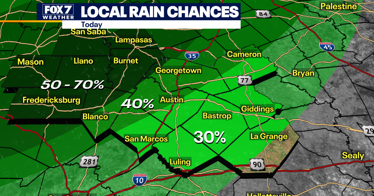 Austin weather: Hit-and-miss showers, storms possible