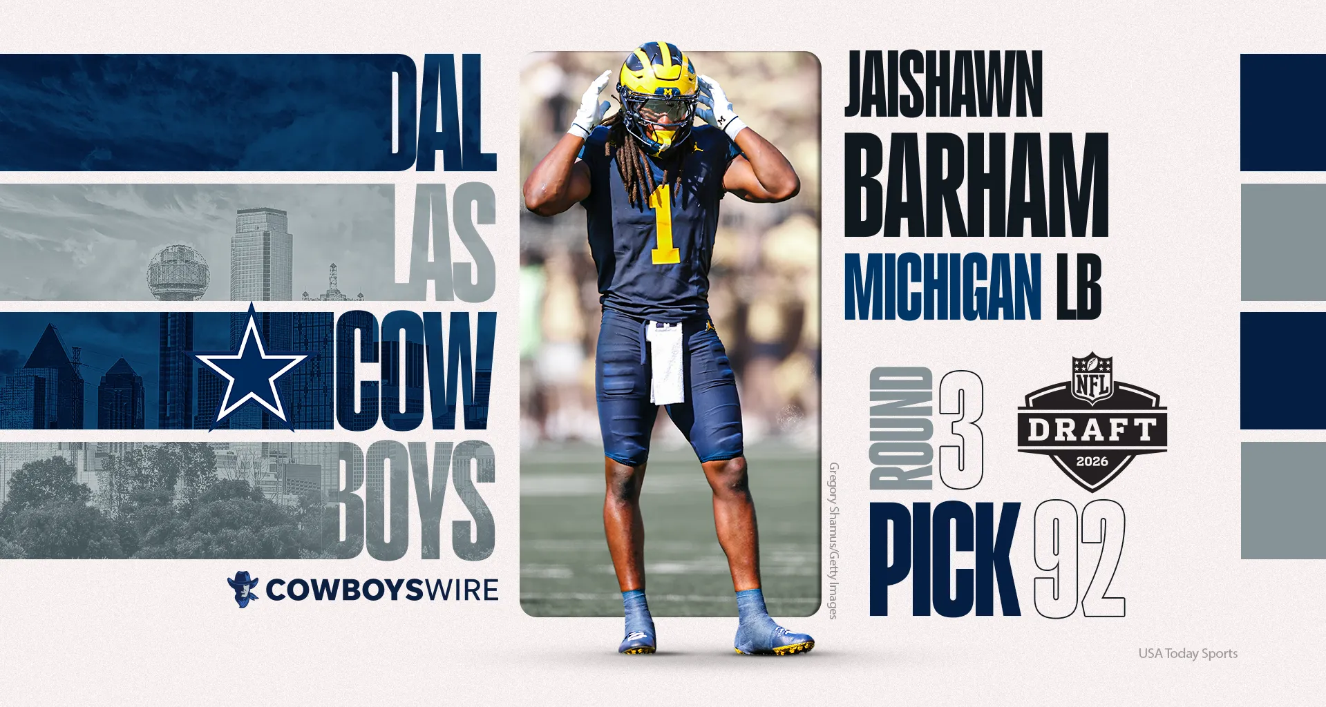 Michigan's Jaishawn Barham drafted by Dallas Cowboys