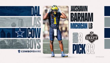 Michigan's Jaishawn Barham drafted by Dallas Cowboys
