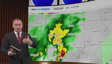 First Alert Weather Day issued Sunday as severe storms threaten North Texas