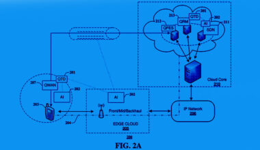 AT&T's Quantum Security and More North Texas Inventive Activity » Dallas Innovates