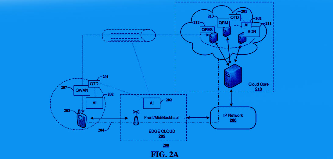 AT&T's Quantum Security and More North Texas Inventive Activity » Dallas Innovates