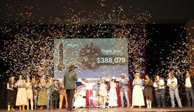 Fundraising event draws crowd to support Wylie ISD teachers