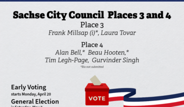 Place 3, Place 4 City Council candidates vie for seats
