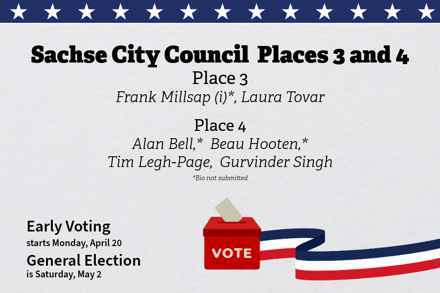 Place 3, Place 4 City Council candidates vie for seats